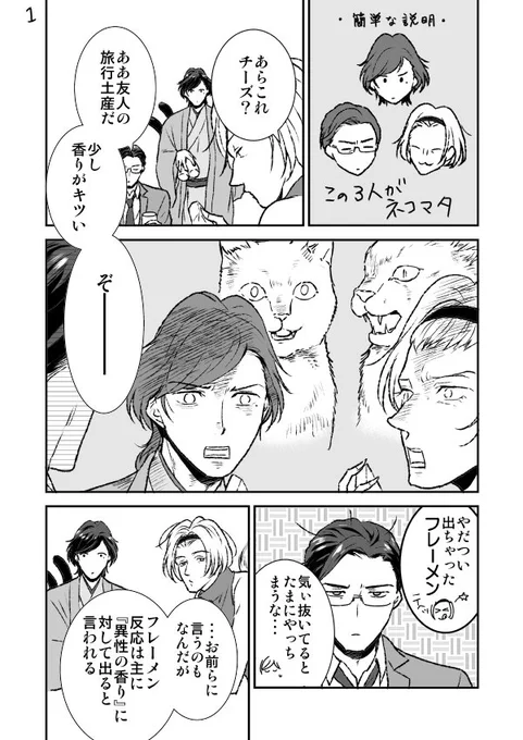 【創作男女】猫又アパート管理人と幼なじみ フレーメン反応 