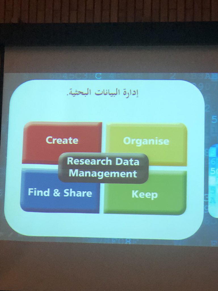 Eman245_e's tweet photo. #الأمن_السيبراني 
#cyper_security
أمن البيانات البحثية 
التعليم في العالم الرقمي #KAU https://t.co/7SEhC67GYs