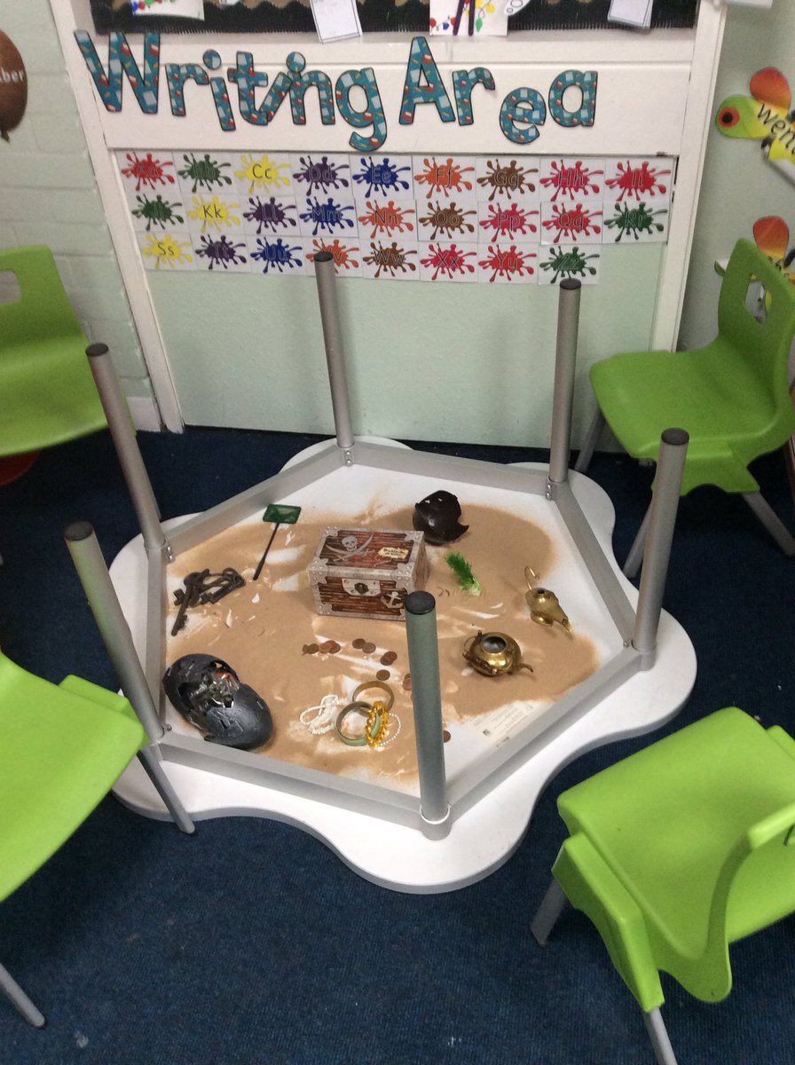 standrewsce's tweet image. Who has made this big mess in Miss Bailey's classroom and Miss Cooper's classroom ? #Letsgetwriting