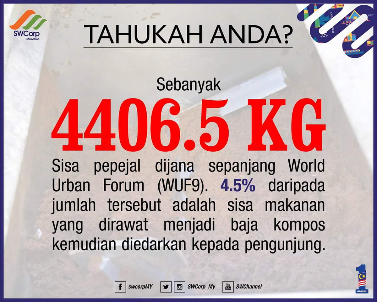 PENGHASILAN BAJA KOMPOS DARI SISA MAKANAN YANG DIJANA SEPANJANG WUF9.

#greeniniativeswcorp #treatmentatsource #wuf9 #wuf9kl #forumbandarsedunia9 #asingkan #keepitseparated #indahkanmalaysia #peluangkedua #secondchance #swcorp #recycle #3r