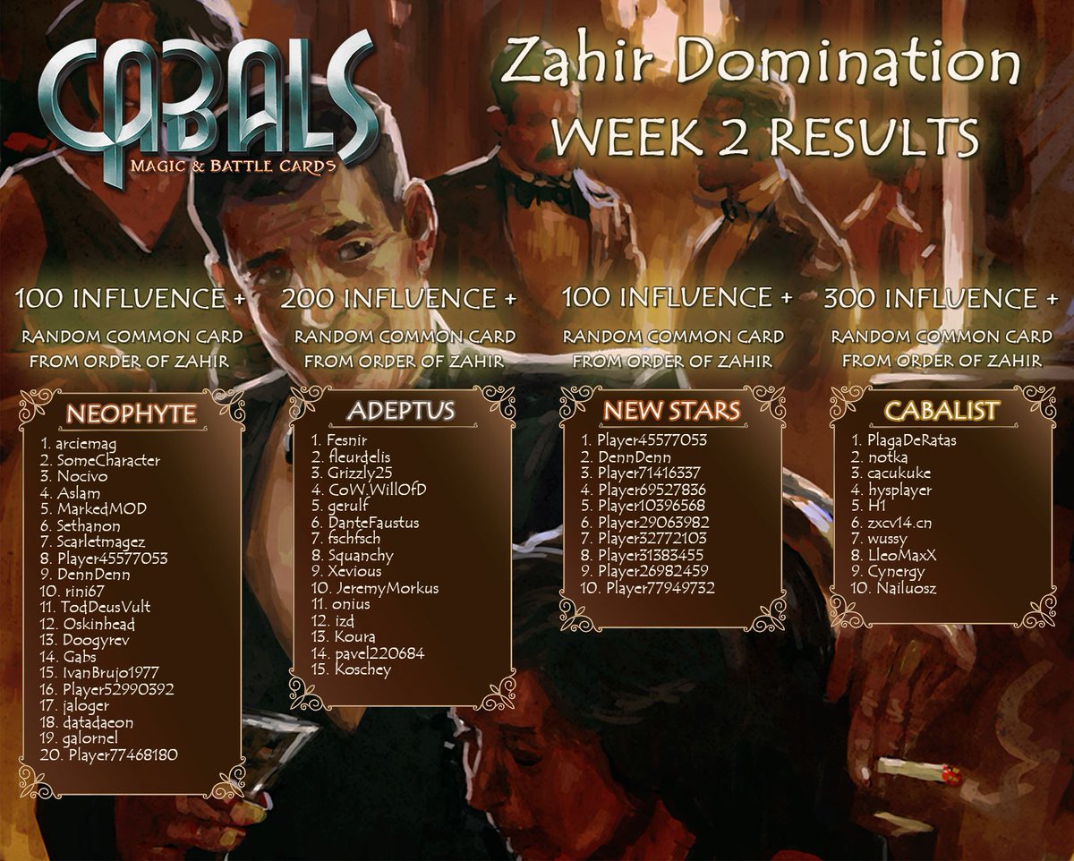 Cabals Community tweet media