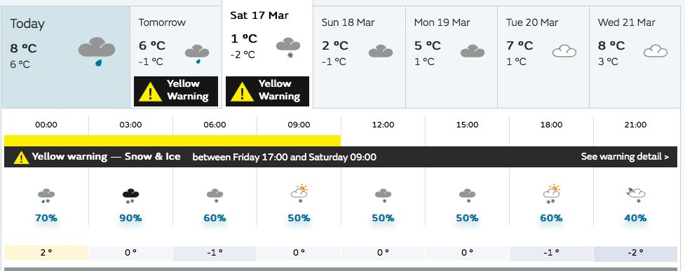 lucygoss's tweet photo. I was looking forward to a hit-out at @OSBevents Clumber duathlon on Sat. Looks like it might be a #slidefest rather than a #smashfest. Come on spring. It's your turn now... https://t.co/lpUrHQ6TmH