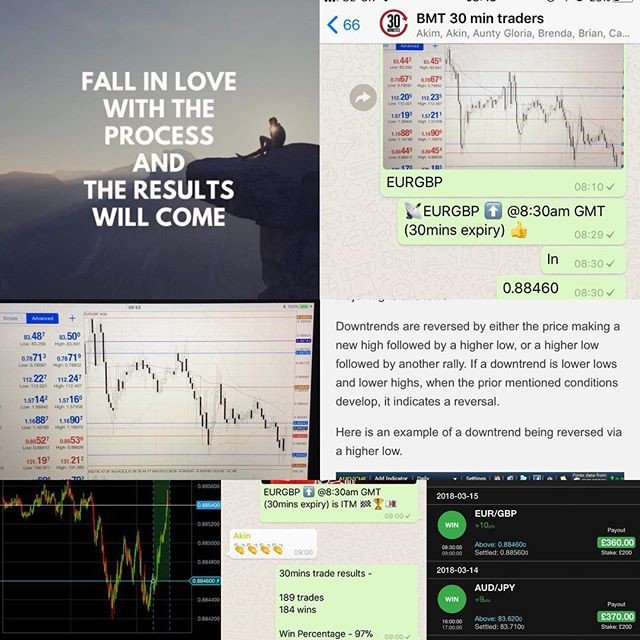 binarymoneyteam's tweet photo. #extraincome #binaryoptionsignals #winningteam #forex #lifechanging #makemoney #workfromhome #workfromyourphone #ITM #earnmoney #lifecha... https://t.co/SerlzoGgUj