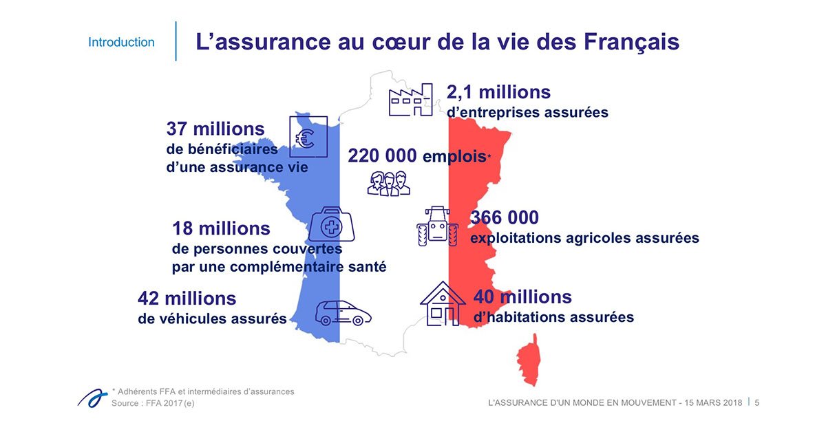 France Assureurs tweet media