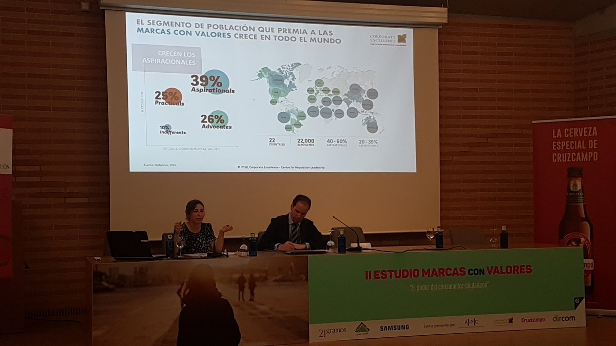 MarcaconValores's tweet photo. Crece la demanda de @MarcaconValores: oportunidad real, según @clarafontang  (@CE4reputation) #IIEstudioMConV #MuchoPorHacer https://t.co/6iVyCM9wB3
