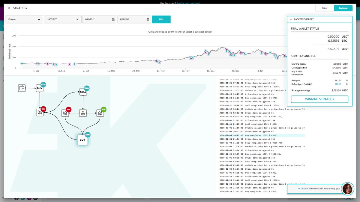 kryll_io tweet picture