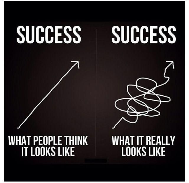 #success
