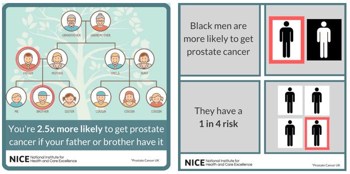NICEComms tweet picture