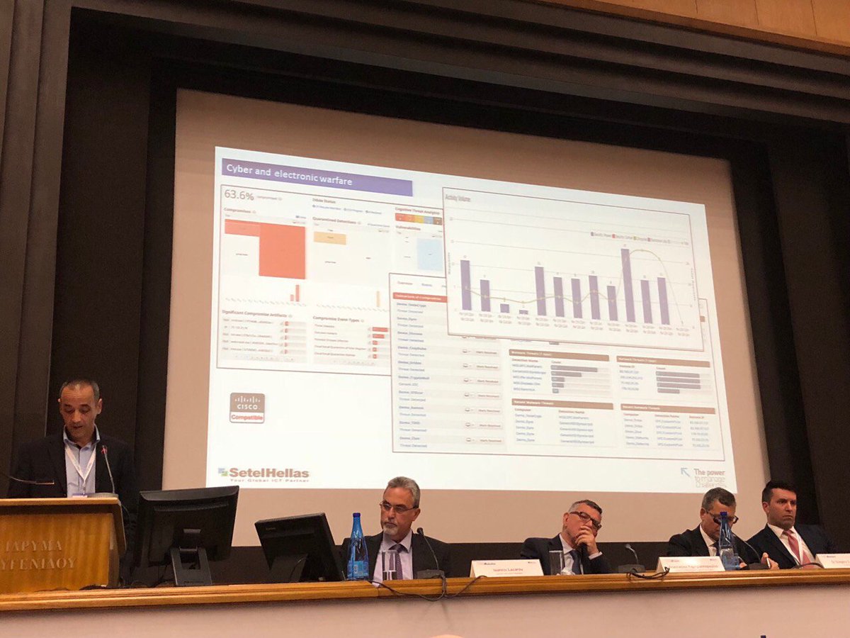 SetelHellas's tweet photo. The "The Global Impact of Shipping" conference has been successfully concluded yesterday at Evgenidis Foundation. SetelHellas &amp; Cisco executives, had the opportunity to discuss and share opinions with shipping executives. Please follow the link: https://t.co/IonmsGb1KK #maritime https://t.co/Of0I7VSAdF
