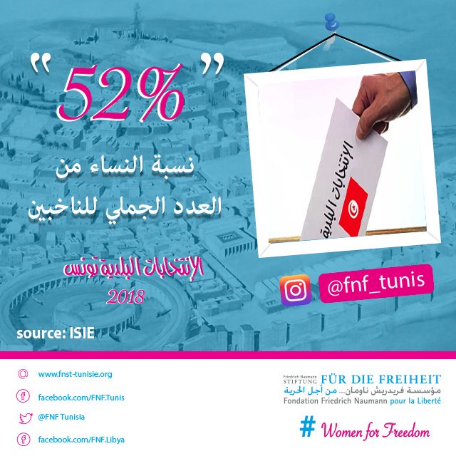 FNFTunisia's tweet photo. المرأة التونسية تساهم في بناء الديمقراطية من خلال مشاركتها في #الانتخابات #البلدية #2018.
#womenforfreedom #freedom #Municipales #نساء #WomenEmpowerment https://t.co/EltSI6DJBy