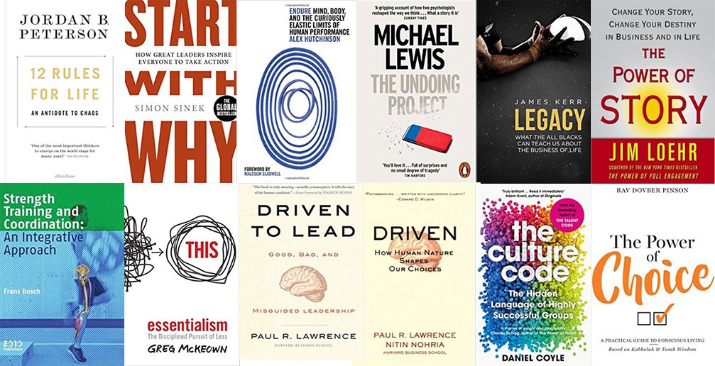 Its been really interesting hearing what podcast guests are reading. 👇are just some of those mentioned 📖

Legacy - amzn.to/2IpeYLg
Start with Why - amzn.to/2FTuDUJ
Functional Training for Sports - amzn.to/2HBnRAf
Power of Story - amzn.to/2DtpmhH
