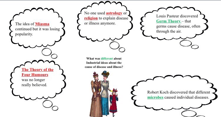 stacemeaney's tweet photo. Finally finished our Target 4+ revision cards for Medicine in Britain, specifically aimed at students who are struggling with the sheer amount of content in the new spec. 🤞🏻 they have an impact! #historyteacher https://t.co/qxFKxsmXaD
