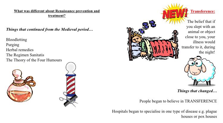 stacemeaney's tweet photo. Finally finished our Target 4+ revision cards for Medicine in Britain, specifically aimed at students who are struggling with the sheer amount of content in the new spec. 🤞🏻 they have an impact! #historyteacher https://t.co/qxFKxsmXaD