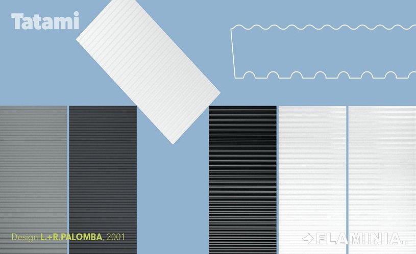 FlaminiaDesign's tweet photo. How to choose the right measures for #ShowerBox installation. We'll talk about it here: https://t.co/Trm9mFR0Je #FlaminiaMagazine #Bathroom https://t.co/90vY5pRTaf
