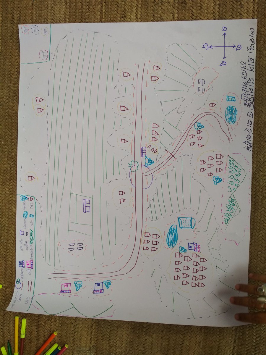 Baitarani_'s tweet image. @Baitarani_ giving thorough field training to parivesh sathi (youth) from @DishaFoundation @cause organization for #baselinedata collection for Study and Documentation of #ForestFood and Effect on #Malnutrition. Suported by @BMZ_Bund and @terredeshommes.