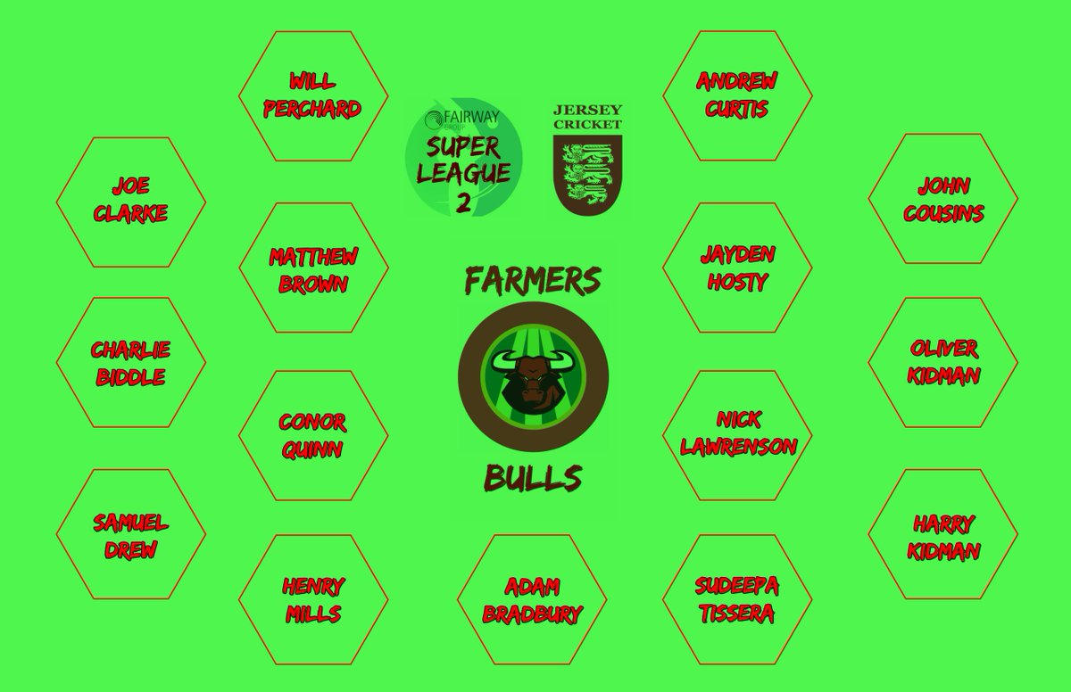 SuperLeagueJsy's tweet image. @FarmersCricket Bulls will be looking to improve their 3rd placed finish last year. This is their squad for @FairwayJersey Super League 2. #FSL2