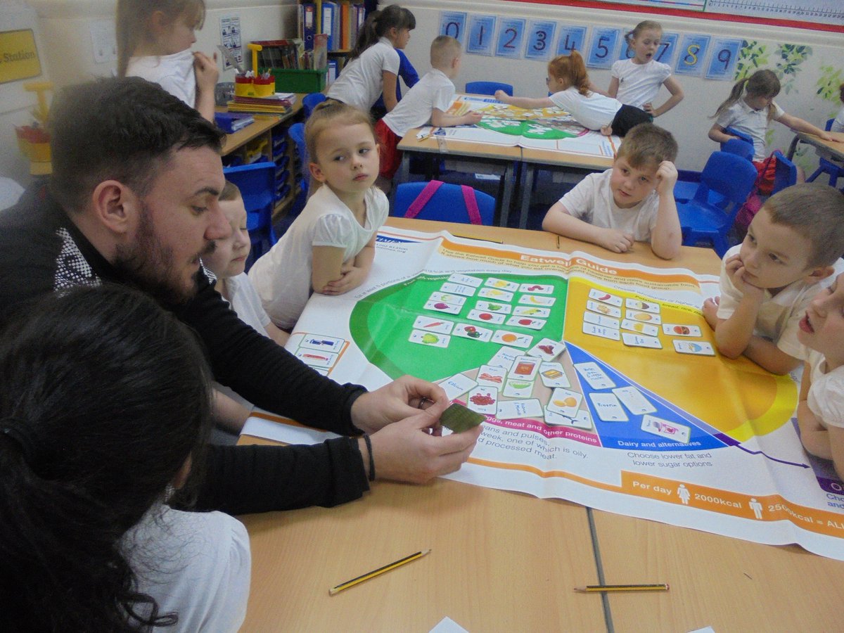 CPAMrsTweddle's tweet photo. A great afternoon with @NU_Foundation learning about healthy eating and developing our football skills @CroftwayPrimary https://t.co/0SSTazLHep