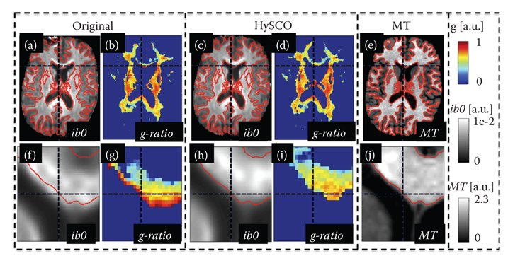 patterns and skeletons for parallel and distributed computing