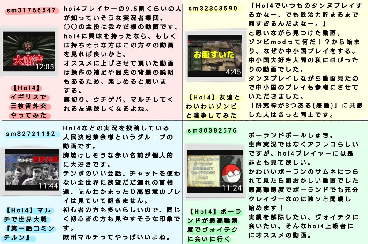 リゲル A Twitter Hoi4の生声実況少な過ぎるので独断と偏見で選んだオススメhoi4生声実況動画をば これ以外にも面白いの知ってる 俺等も動画出してるから見ろ という方は教えろください Hoi4 リゲル A Twitter Hoi4の生声実況少な過ぎるので独断と偏見で選んだオススメhoi4生声実況動画をば これ以外にも面白いの知ってる 俺等も動画出してるから見ろ という方は教えろください Hoi4