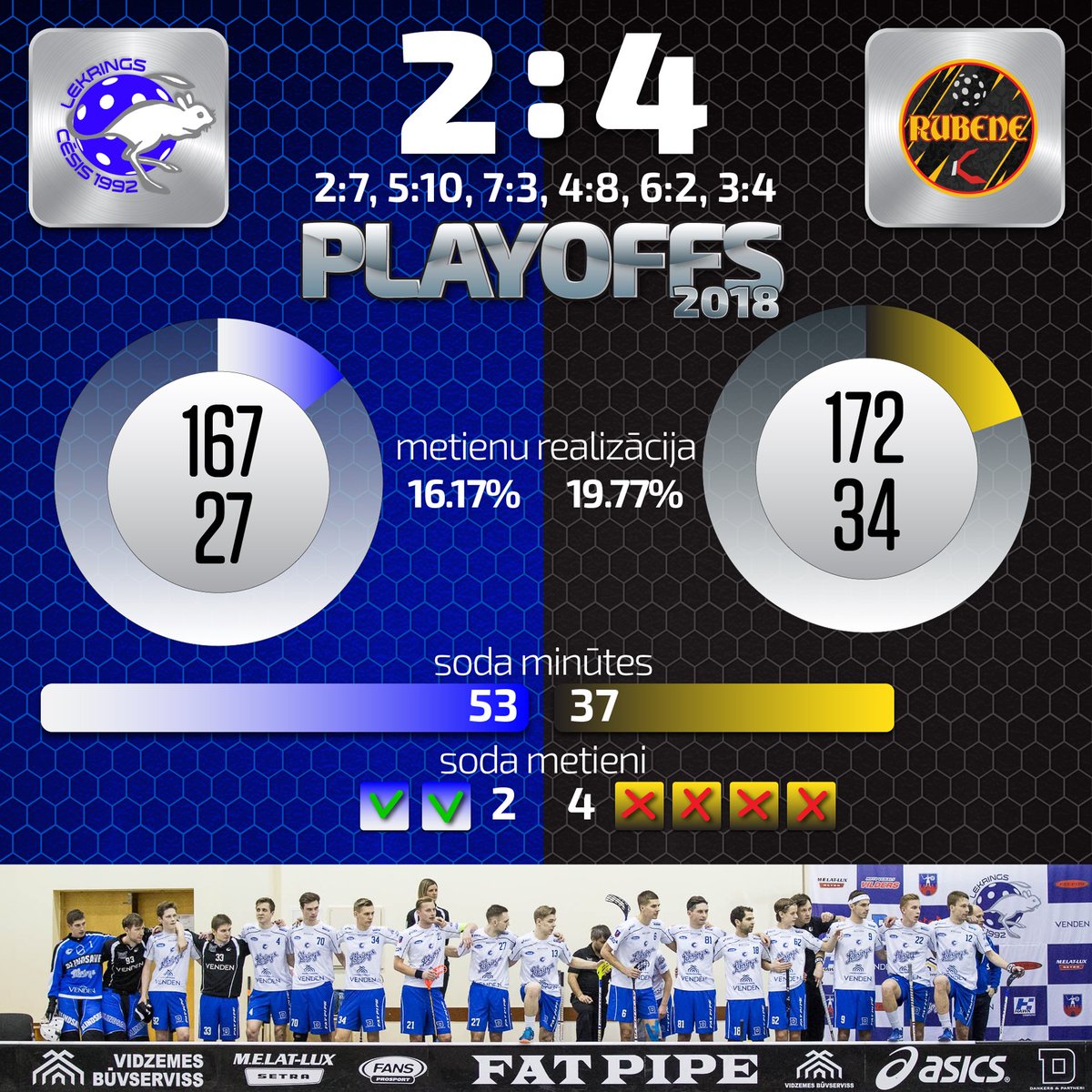 Lekrings tweet media