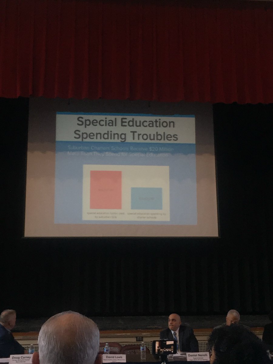 LegisDCIU's tweet photo. Charter schools spend less than they are paid for special education. On the left: the amount districts pay charter schools for special education. On the right: the amount charter schools spend on special education. The difference is in the millions. @PCCYteam #UnchartedTerritory https://t.co/nIAJAsZdai