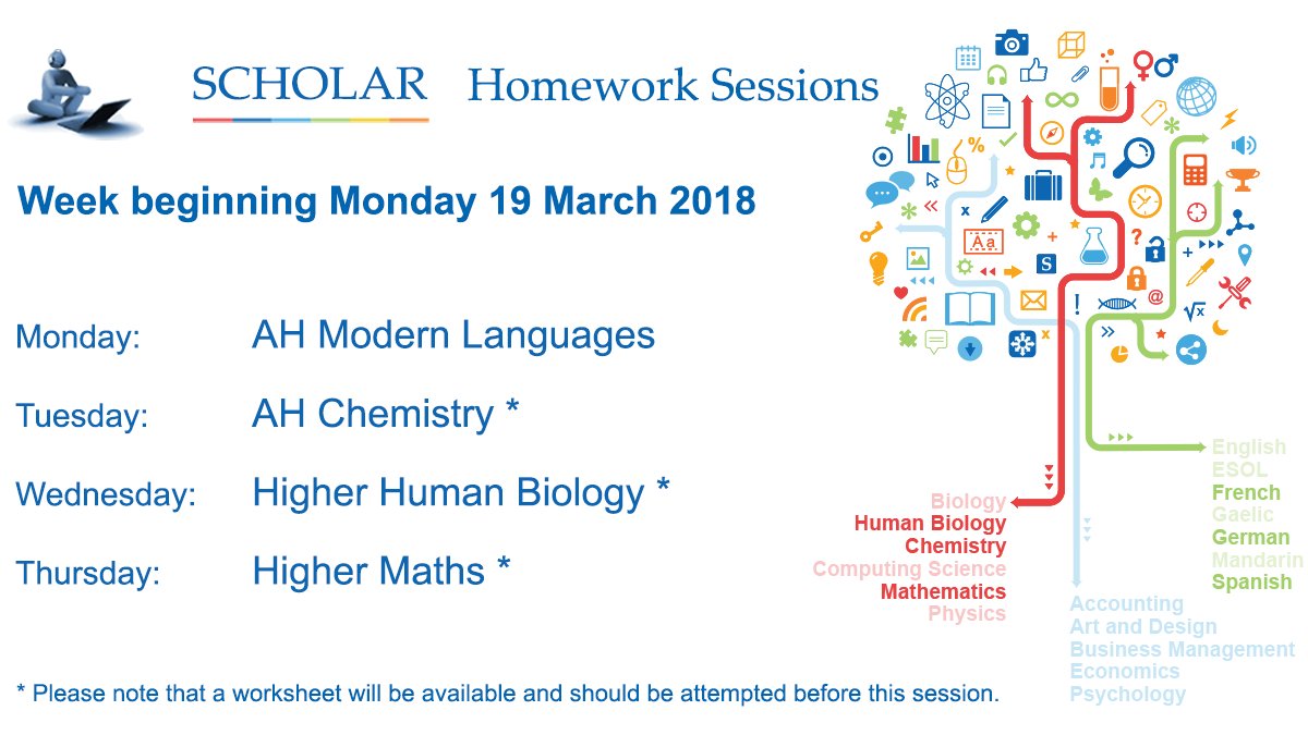 ScholarUK's tweet image. Our upcoming Online Homework Sessions are AH Modern Languages, AH Chemistry, Higher Human Biology and Higher Maths scholar.hw.ac.uk/Resources/Live…

#French #German #Spanish #Chemistry #HumanBiology #Maths