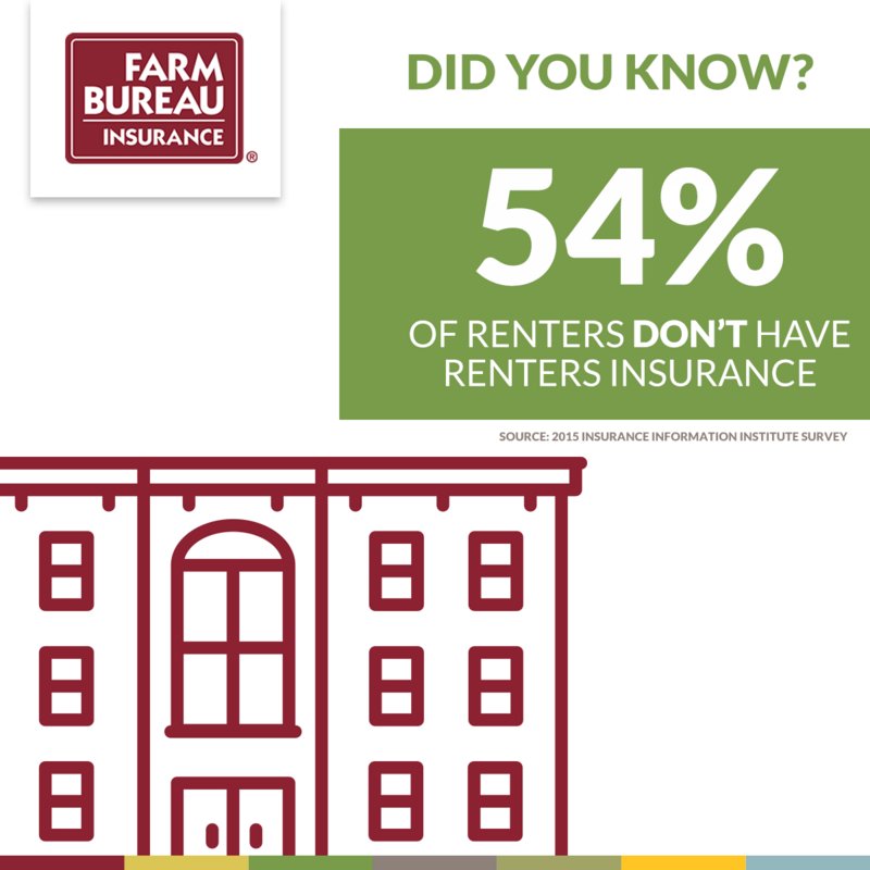 VFB Insurance tweet media