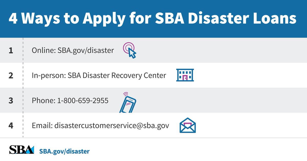 Image result for sba irma