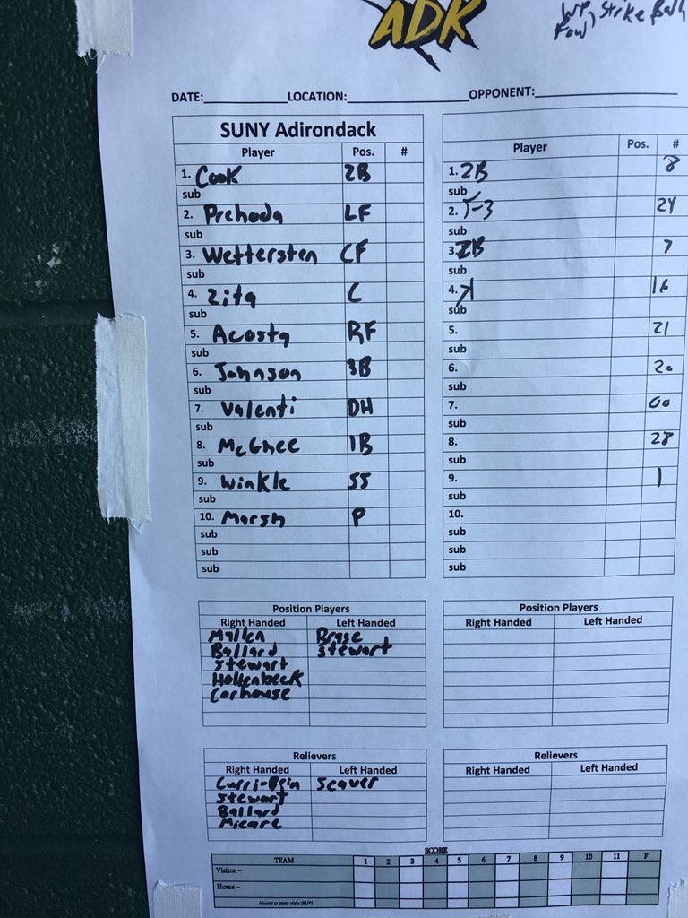 SUNYADK_Sports's tweet image. Starting lineup vs Onondaga CC here at Griffith Field, first pitch @ 9am #WolvesBaseball