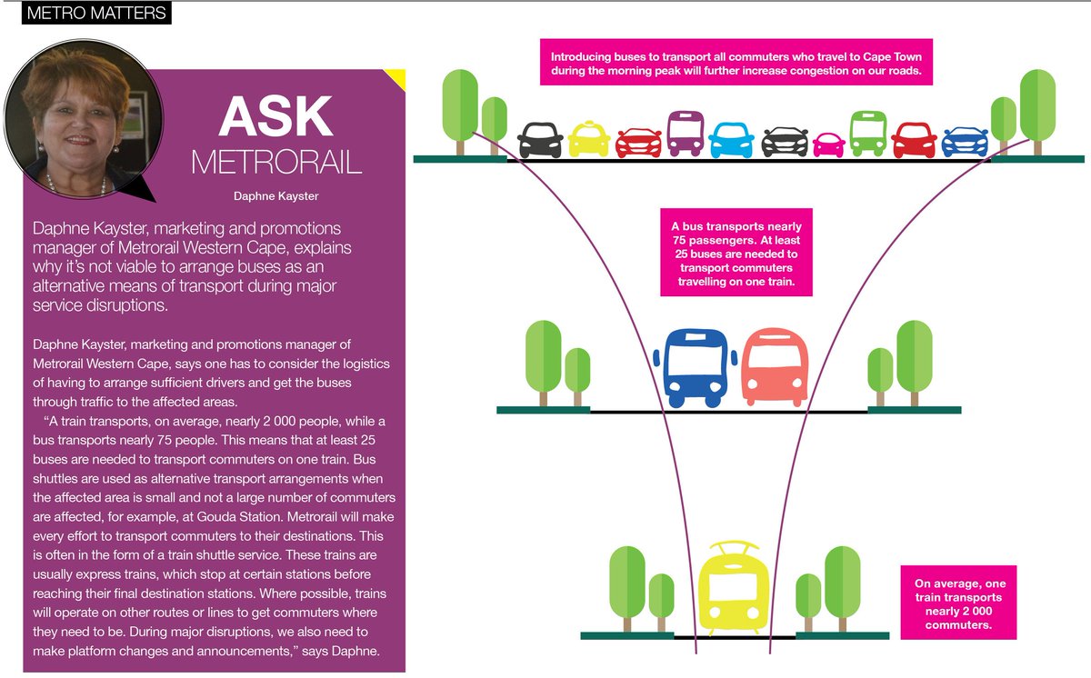 MetrorailWC's tweet image. #MetroMatters 
Note previous #MyLine article relating to  bus transport during peak period. Hope the information assists  @awethentiq