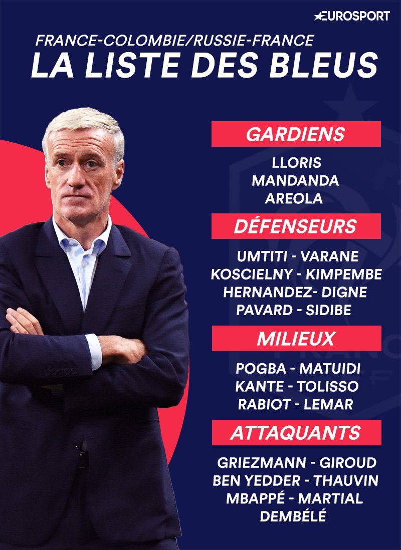 Eurosport_FR's tweet photo. Wissam Ben Yedder et Lucas Hernandez débarquent en Bleu ! https://t.co/FVwPoppISs