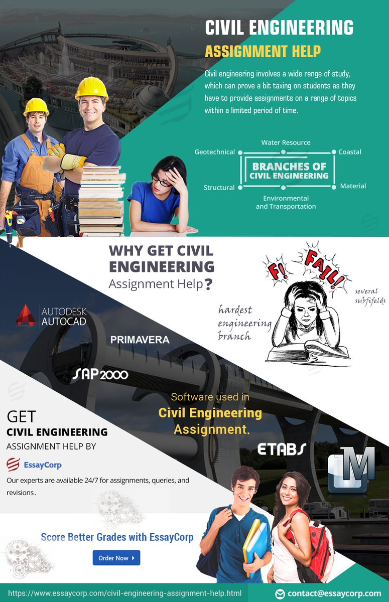 Essay_Corp's tweet image. Get the best #civilengineeringassignment help offer at @EssayCorp.  Find various offers on online #assignment book. For more information please contact us at contact@essaycorp.com.

| goo.gl/4A6nRw |