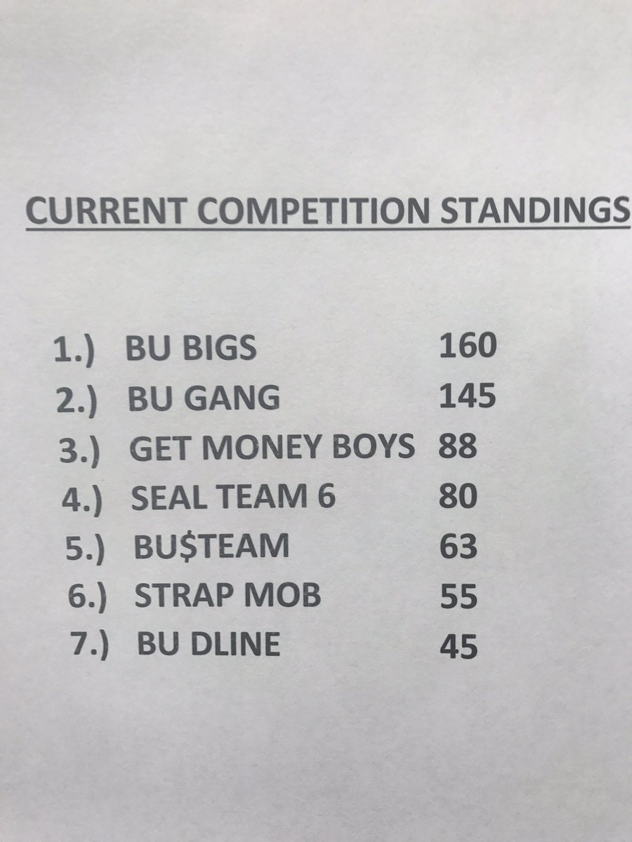 RyanKelly_SU's tweet photo. @BaylorBigs @BUSpecialist @BU_Gang @GetMoneeyboysBU @BU_MONEY_TEAM @DlineBu @StrapMobb #BUCommitmentWeek https://t.co/93221cjRct