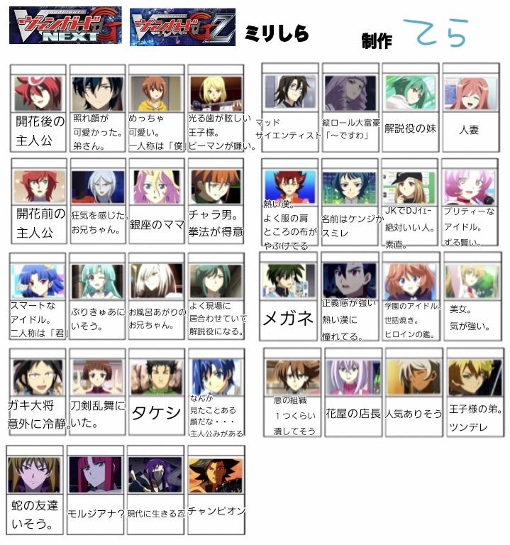 ヴァンガードgミリしら Twitter Search