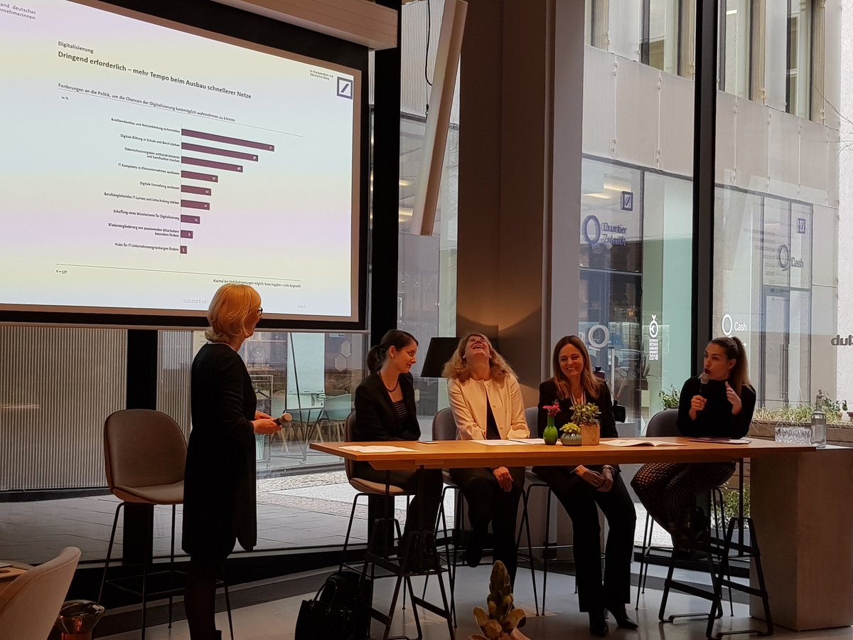 elkeholst's tweet photo. #Unternehmerinnenumfrage2018 @VdU_eV @DeutscheBankAG: Fast 3/4 der #Unternehmerinnen sehen Chancen der #Digitalisierung in mehr #Flexibilität. Fordern #Breitbandausbau und #Netzanbindung sicherzustellen. Stärkung von #digitale/r Bildung in #Schule und #Beruf, #Entbürokratisierung https://t.co/UoVriO4gzP
