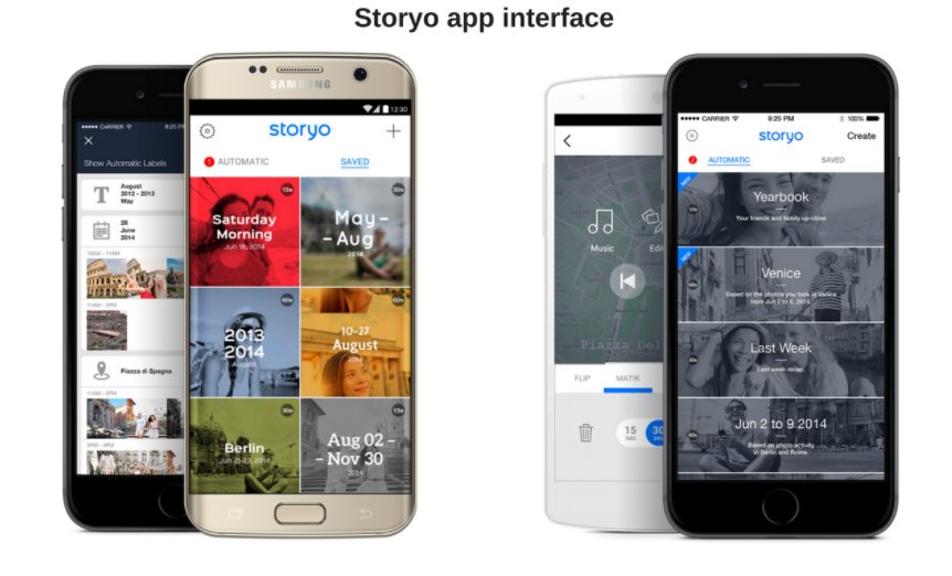 eitbiz's tweet image. 10 Apps Made with Xamarin: Cross-Platform Development in Practice
#XamarinApps #HybridApps #MobileApps
goo.gl/41R5kg
eitbiz.com