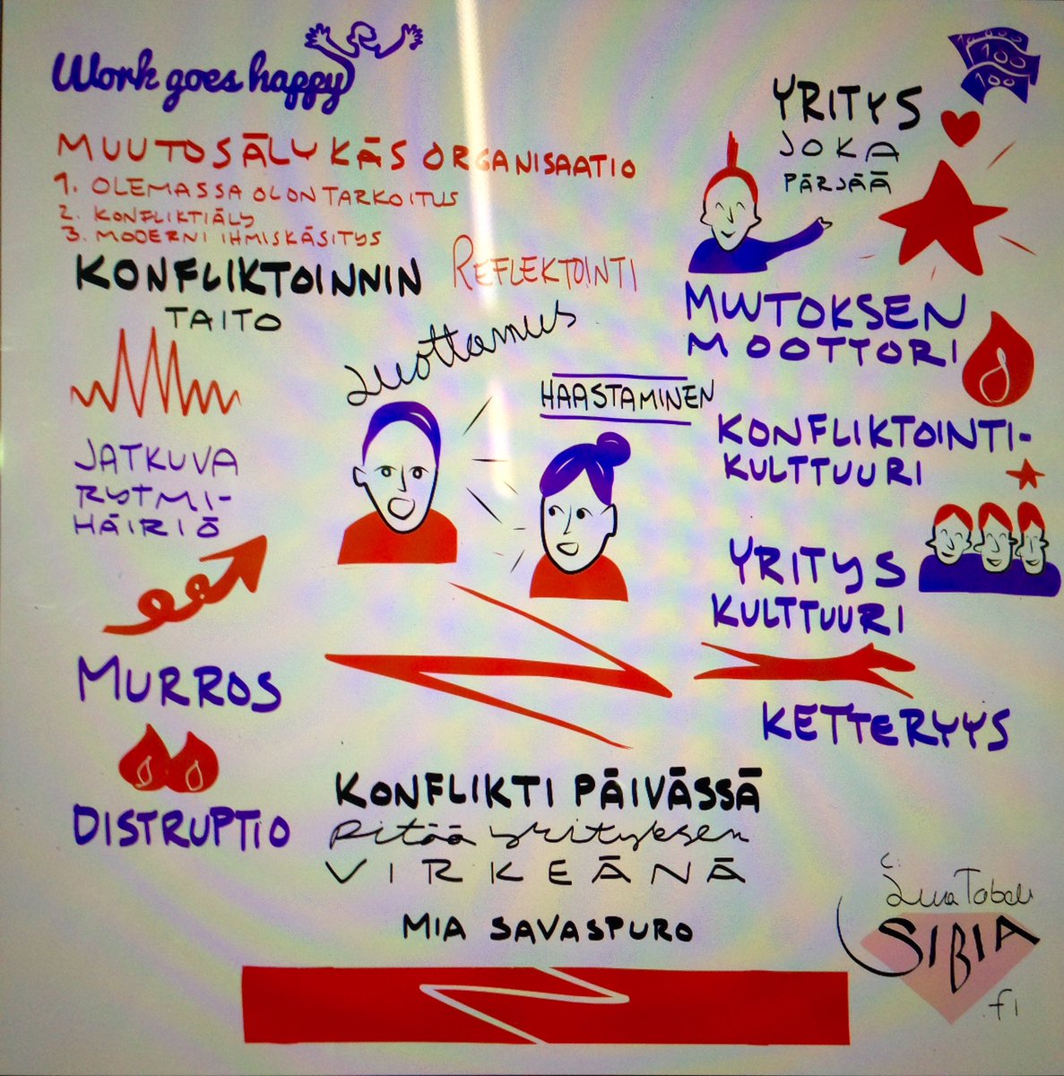 LiinaTabell's tweet photo. Tiivistettynä yhteen kuvaan Mia Savaspuron puheenvuoro: konflikti päivässä pitää yrityksen virkeänä @Wgh18 https://t.co/wEIoz1m4A3