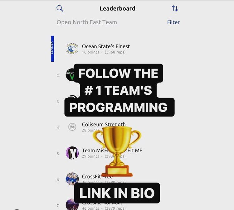 ironcladprogram's tweet photo. Follow the #numberone team’s programming. Link in bio!! #ironcladprogramming #theoceanstatecrossfit #oceanstatecrossfit #forgedbyfleser #crossfit #crossfitgames #crossfitopen #crossfitopen2018 #northeast #intheopen #fitfam #workout #fittest #savage #motivation #inspiration https://t.co/pOJ8dMpjip