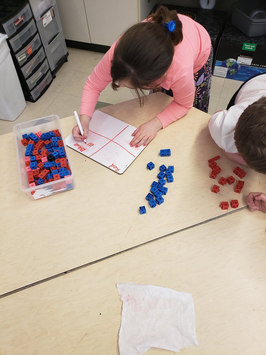 Miss_Madson's tweet photo. Tallying cubes makes math fun and engaging. #acspln https://t.co/zoFYQH8me6
