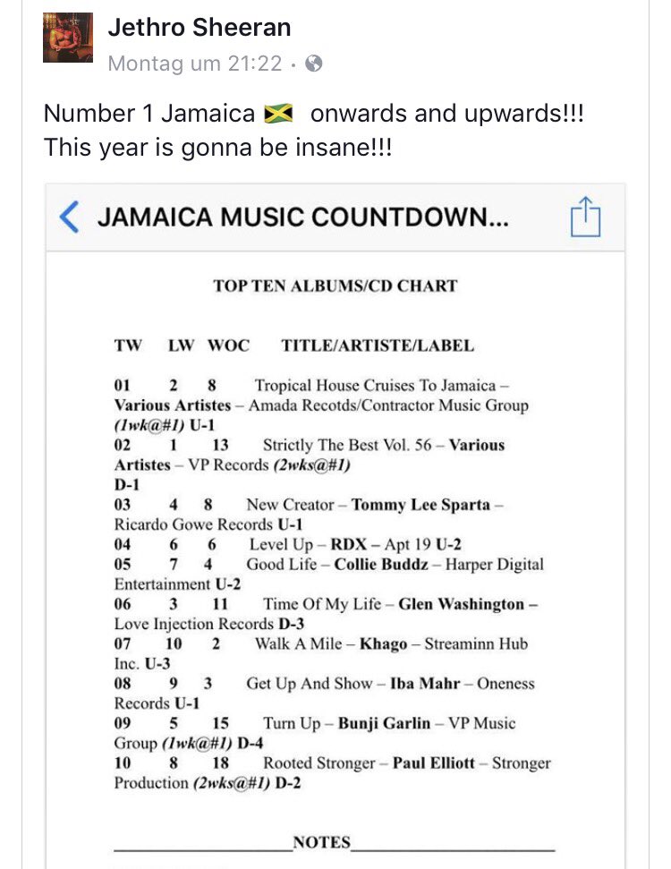 Jamaica Weekly Music Countdown Charts