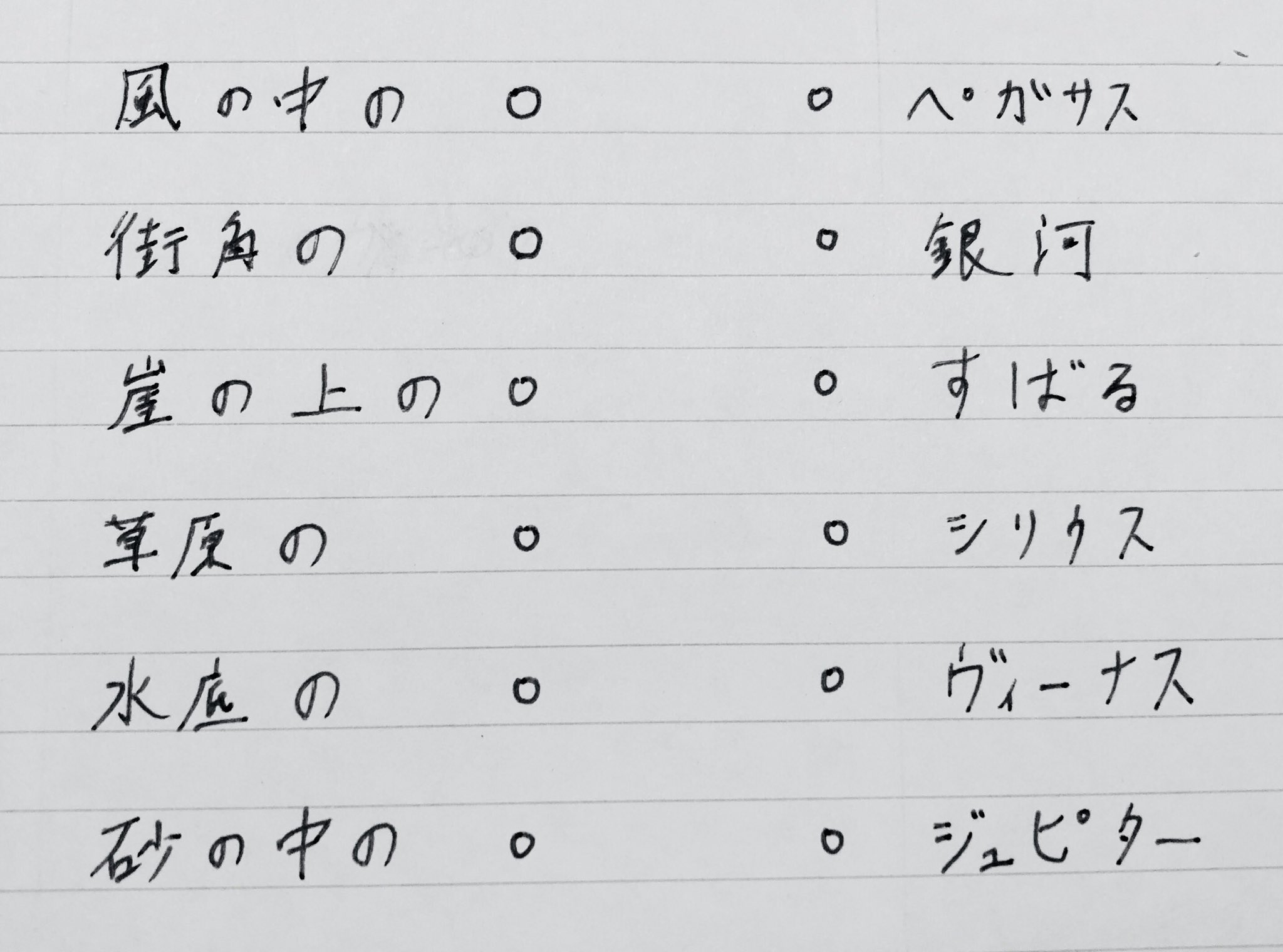 中島みゆきファンには簡単 地上の星 の歌詞の単語の組み合わせが難しい 話題の画像プラス