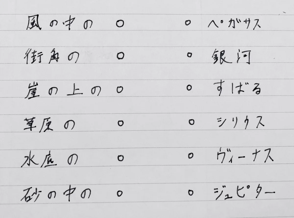 中島みゆきファンには簡単？「地上の星」の歌詞の単語の組み合わせが難しいｗｗｗ