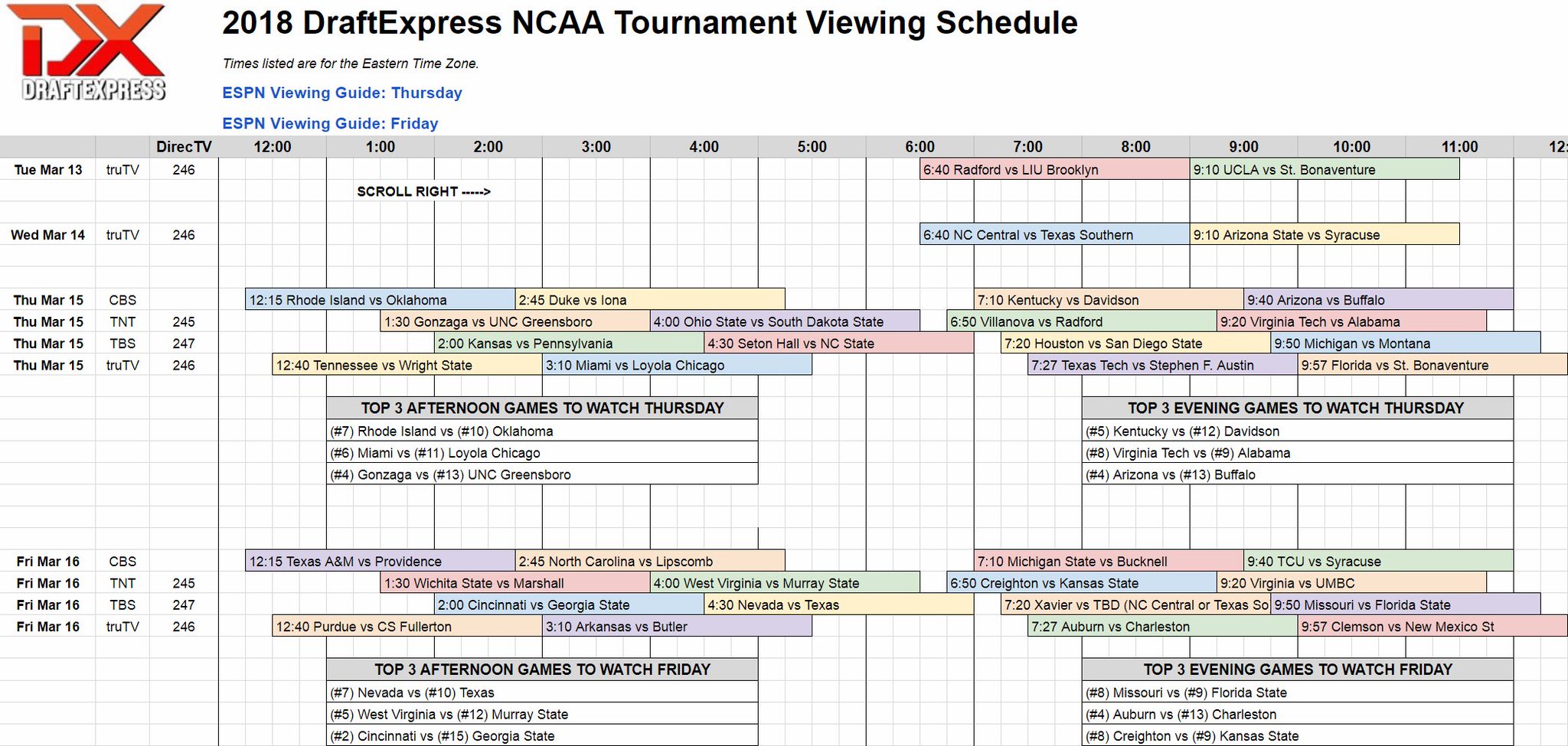 Espn Nba Schedule Grid / Fantasy Basketball Leagues Rankings News Picks