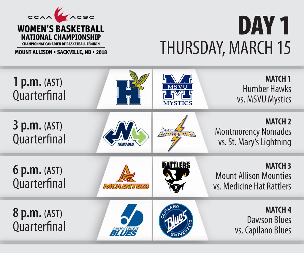 elightnstorm's tweet photo. #CCAAwbb2018 | Day 1 gets started at 1 p.m. (AST). Catch all the action live: https://t.co/0FIMIknRab by #CanBball via @c0nvey https://t.co/wUEEIEZGoc