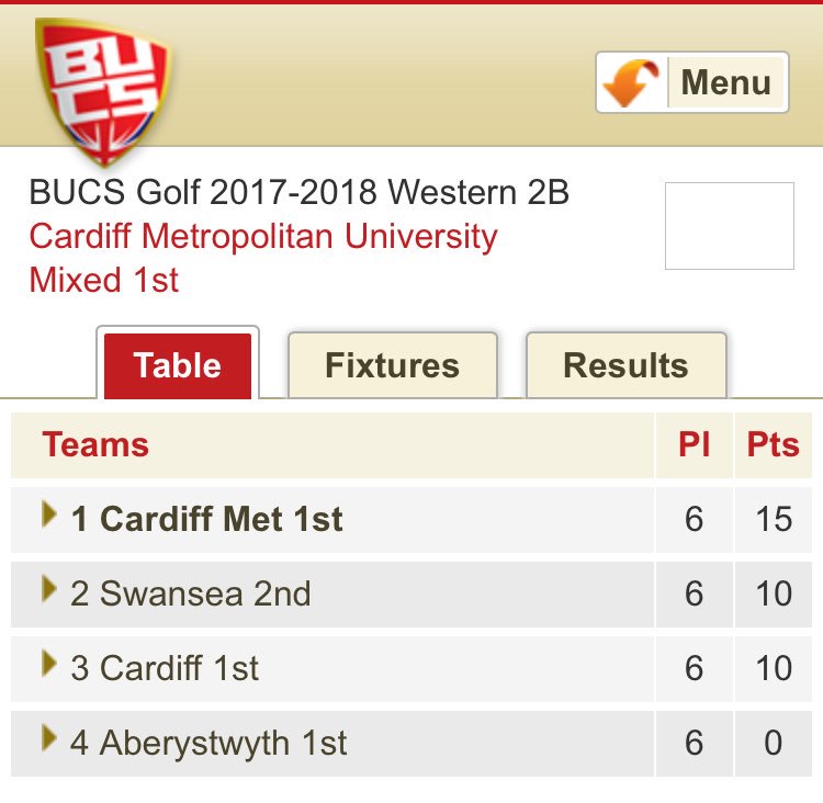 CMetGolf tweet picture