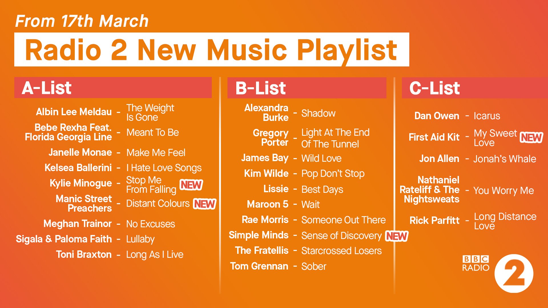 Playlist list. Радио 2 ббс. playlist radio. a radio или an.