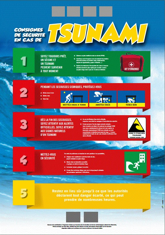 Prefet972's tweet photo. EXERCICE EXERCICE EXERCICE - CARIBE WAVE 2018 - ALERTE TSUNAMI
Premières vagues attendues à dans - 15 m 
- Éloignez-vous rapidement à pieds des bords de mer, jusqu'à atteindre un point de refuge
- Montez dans un immeuble accessible et grimpez au-delà du 3ème étage https://t.co/gj13yoI9RW