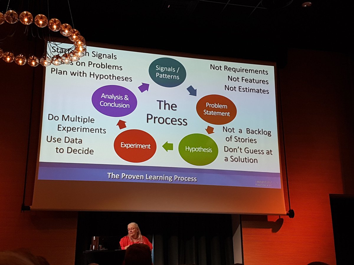 HelanderIris's tweet photo. Highly inspirational ending to a fantastic conference 👌 @mpoppendieck #ScanAgile18 https://t.co/wC5uf3jw6d