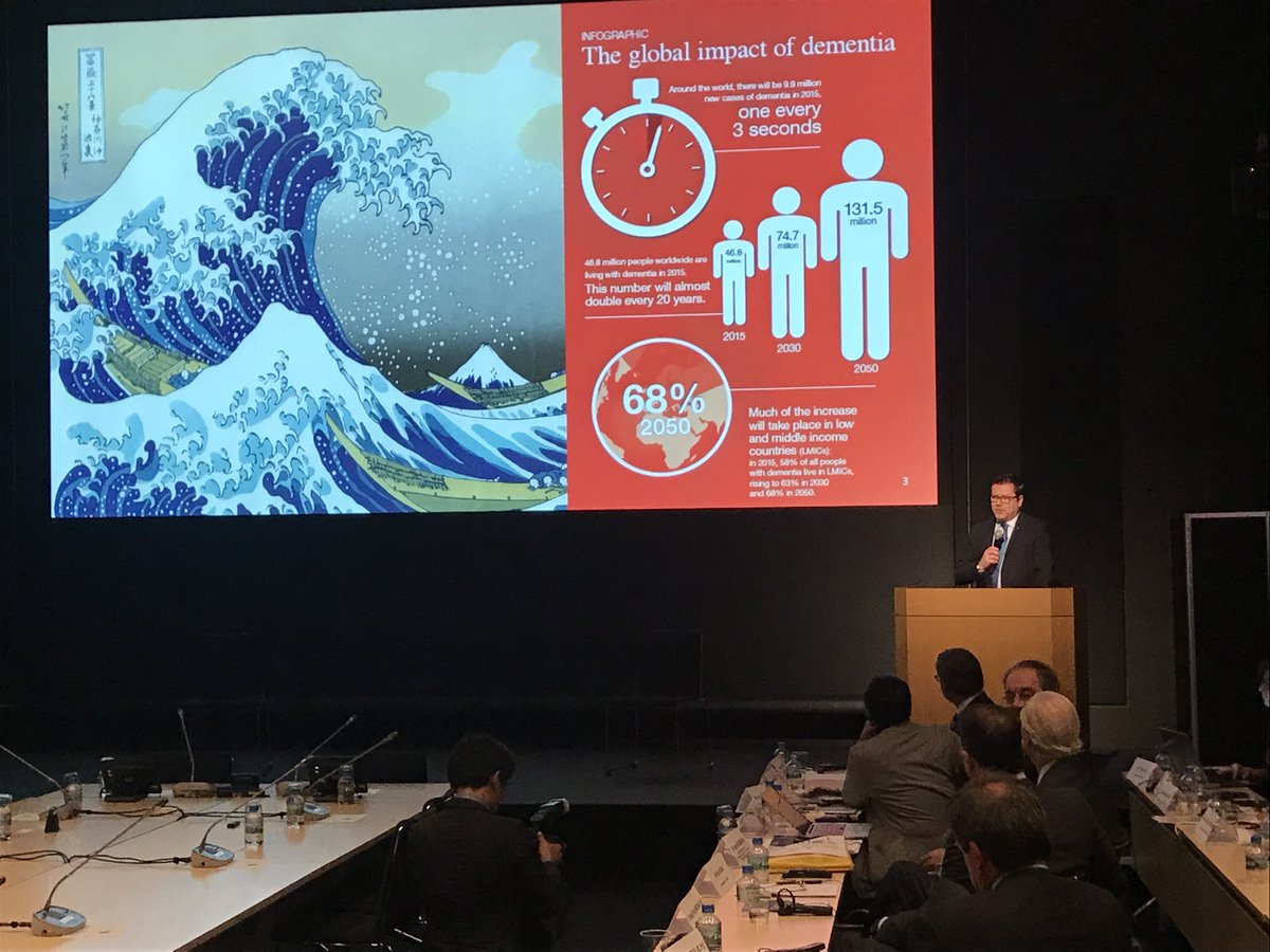 vradenburg3's tweet photo. Luc Truyen @JanssenGlobal calls for clinical trial improvement and highlights @UsAgainstAlz work on the issue. #Alzheimers https://t.co/GnCUIdqAk5