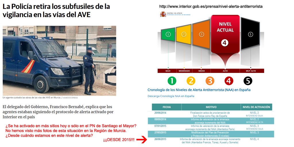 SoterramientoMu's tweet photo. Parece que @bernabepaco se quedó en el año 2015, cuando decía que nos tomaríamos las uvas en Madrid. Basta de manipulación y represión #BernabeDimisión #ALasViasSinRepresión https://t.co/TRjTLaCQid